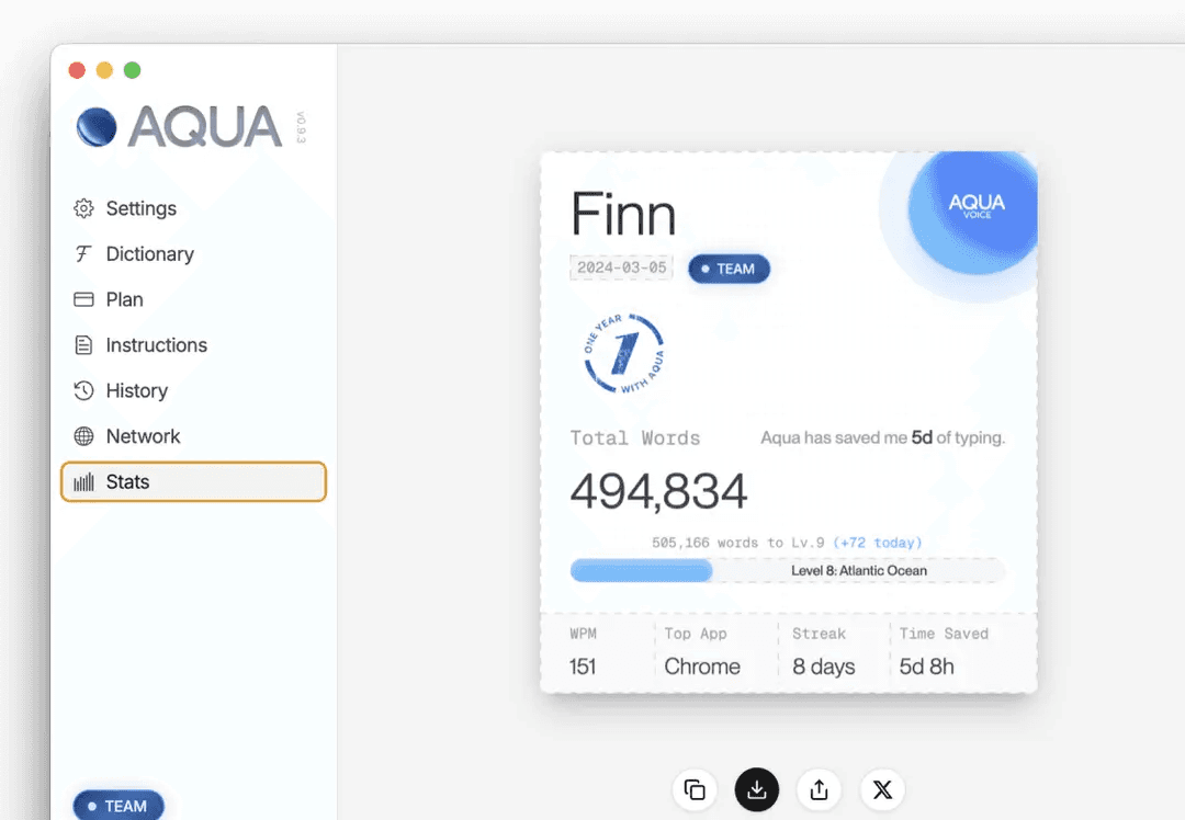 Aqua's macOS app on the Stats sidebar tab, showing a shareable stats card for a user named Finn with Total Words 494,834, a level progress bar reading Level 8: Atlantic Ocean, and metrics for WPM 151, Top App Chrome, Streak 8 days and Time Saved 5d 8h