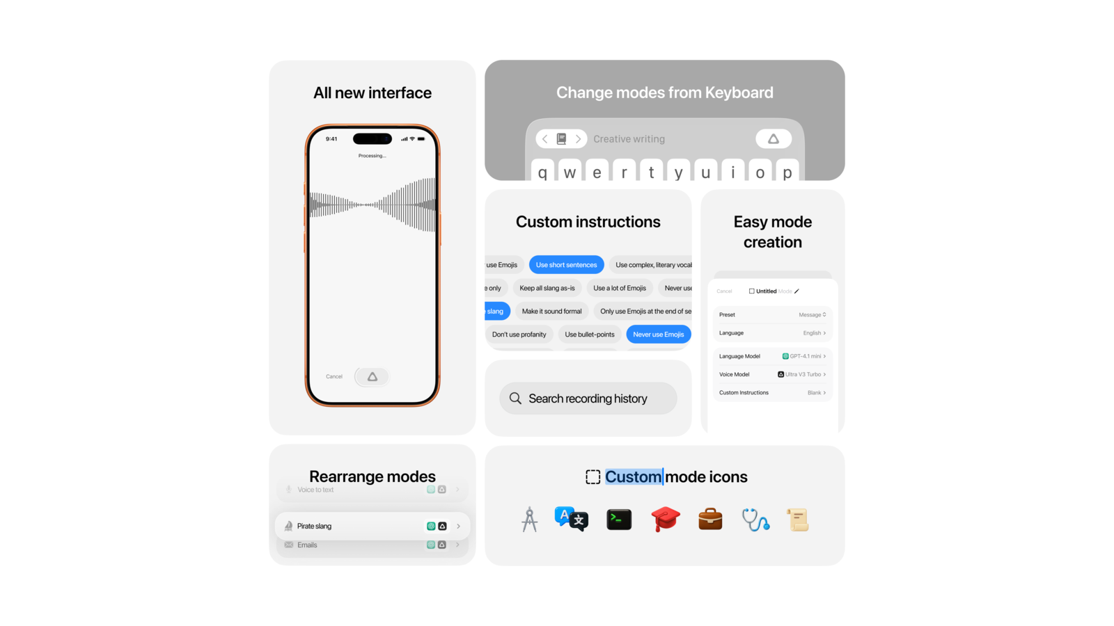 6 cropped superwhisper screens showing the app's interface, changing modes from the keyboard, custom instructions with example input/output pairs and toggle chips, a mode's Preset, Language, Language Model and Voice Model fields, rearranging modes, and custom mode icons