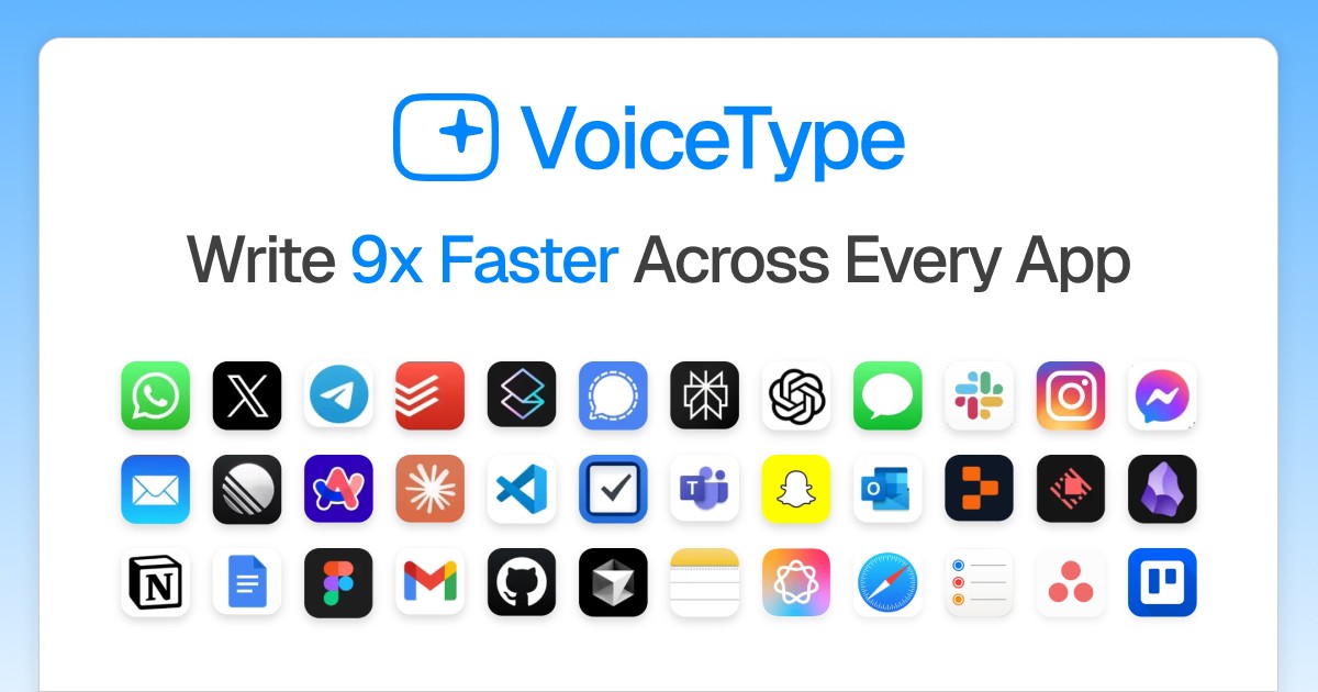 VoiceType の宣伝カード。VoiceType のロゴと、あらゆるアプリで9倍速く書けるという英語の見出し、WhatsApp や Slack、Notion、Gmail、GitHub、Figma、Visual Studio Code など約30個のアプリアイコンが並ぶ